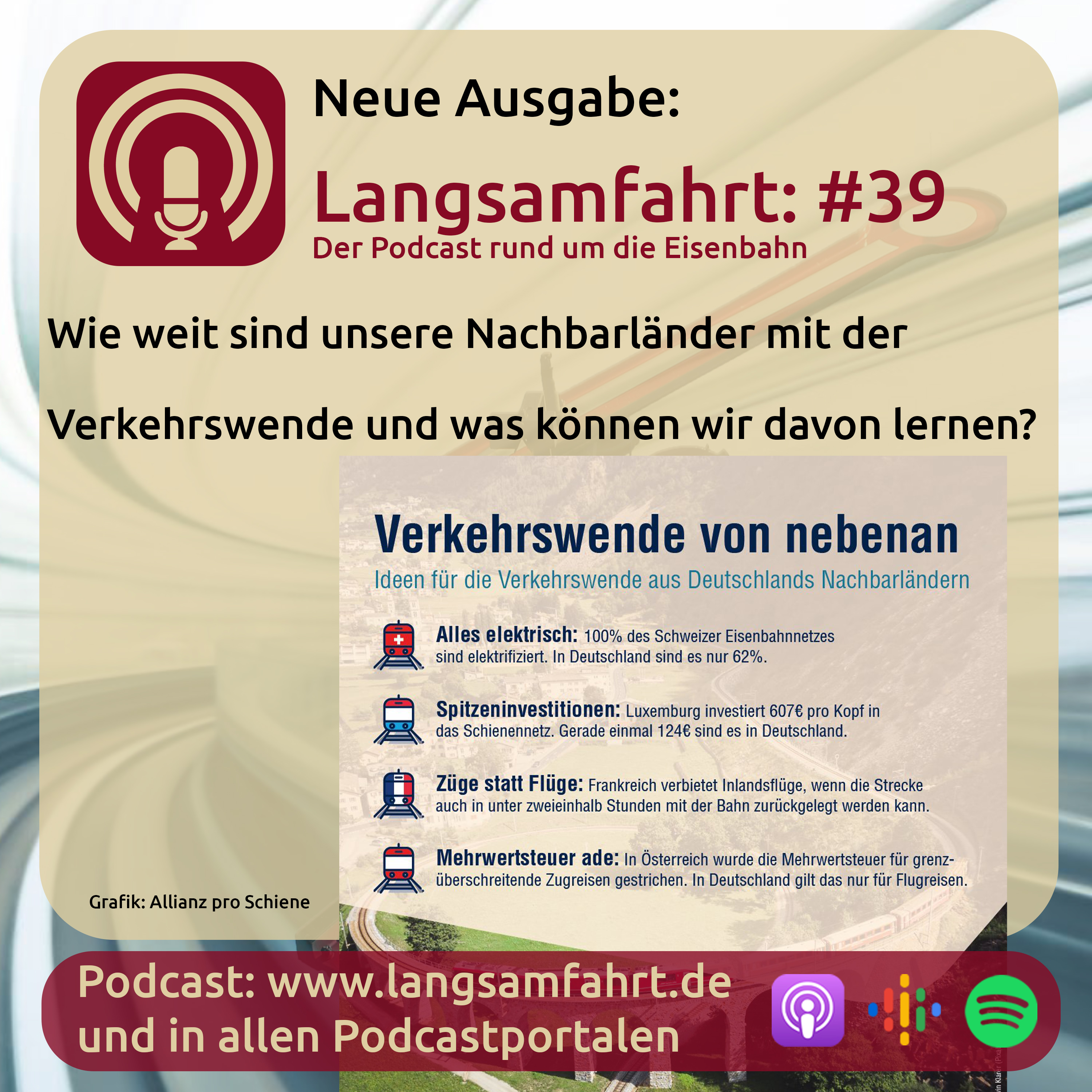 Langsamfahrt - Podcasts rund um die Eisenbahn
