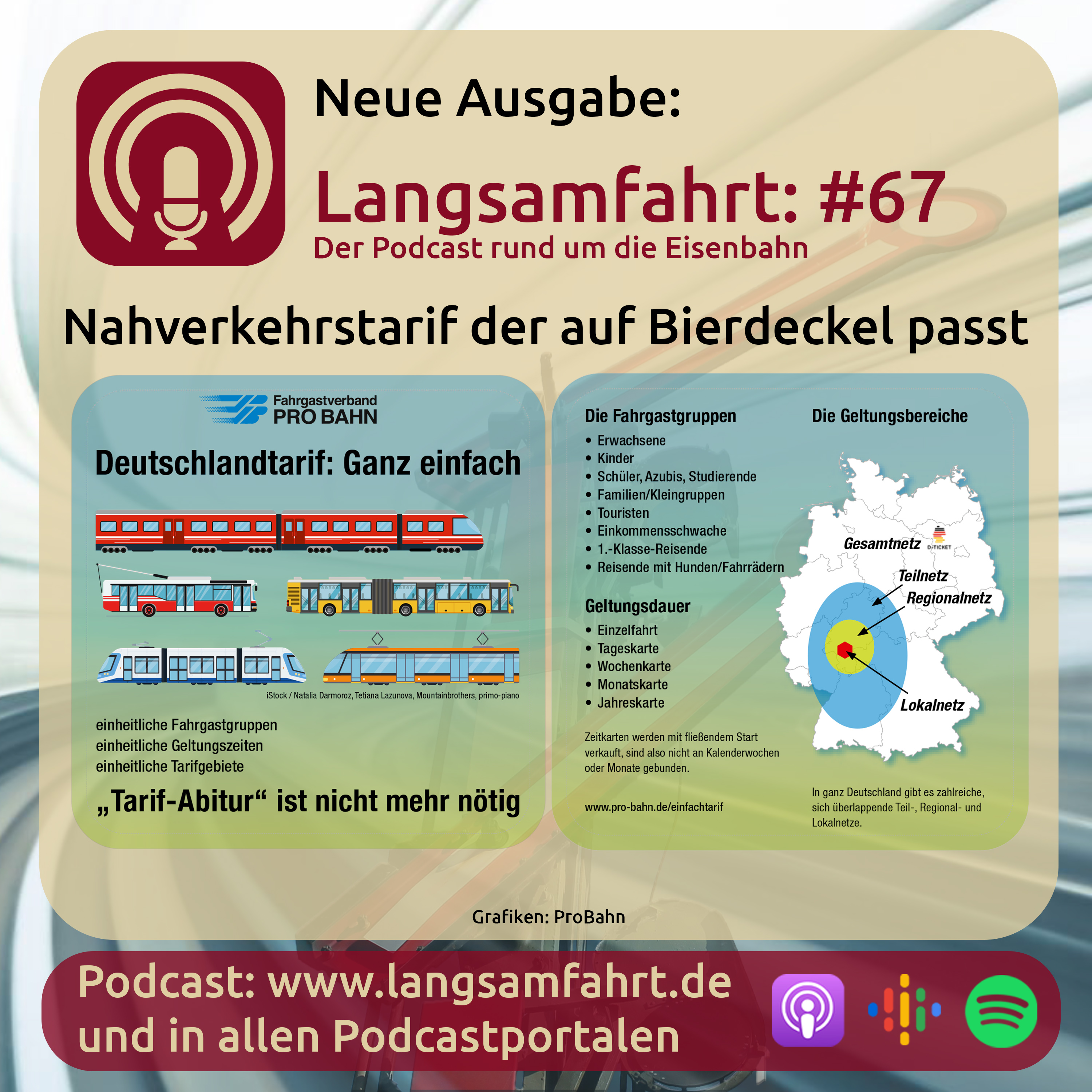 Langsamfahrt - Podcasts rund um die Eisenbahn